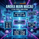 angkamenang.biz