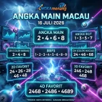 angkamenang.biz