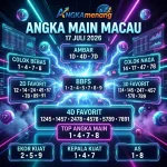 angkamenang.biz