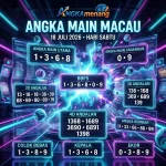 angkamenang.biz