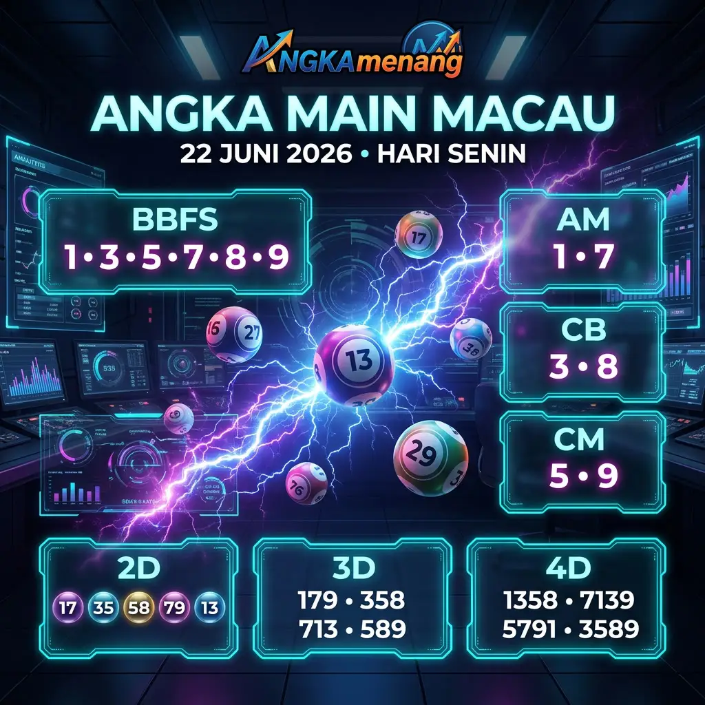 angkamenang.biz