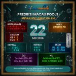 Togel Bocoran MACAU