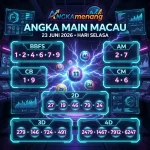 angkamenang.biz