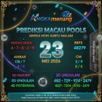 Togel HK Sabtu