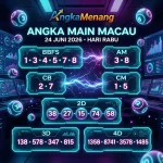 angkamenang.biz