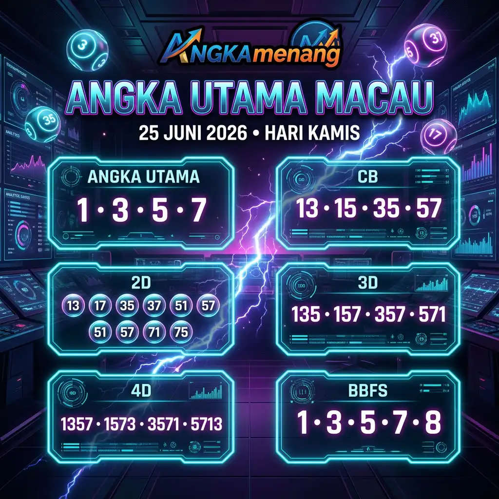 angkamenang.biz