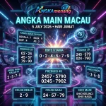angkamenang.biz