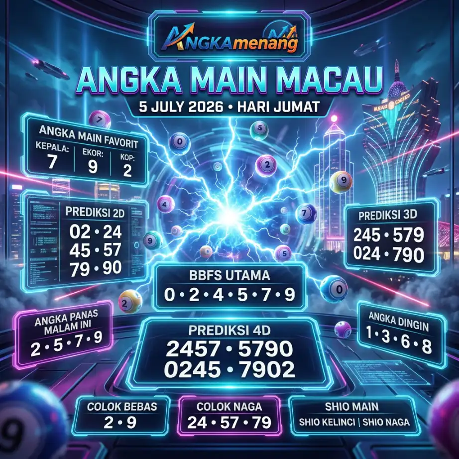 angkamenang.biz