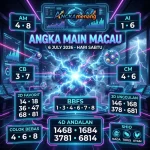 angkamenang.biz