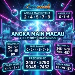 angkamenang.biz