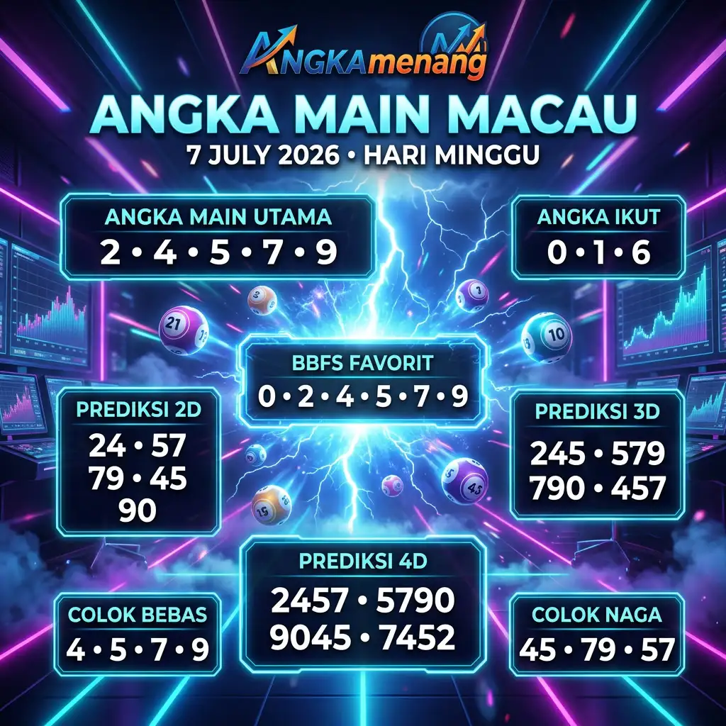 angkamenang.biz