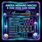 angkamenang.biz