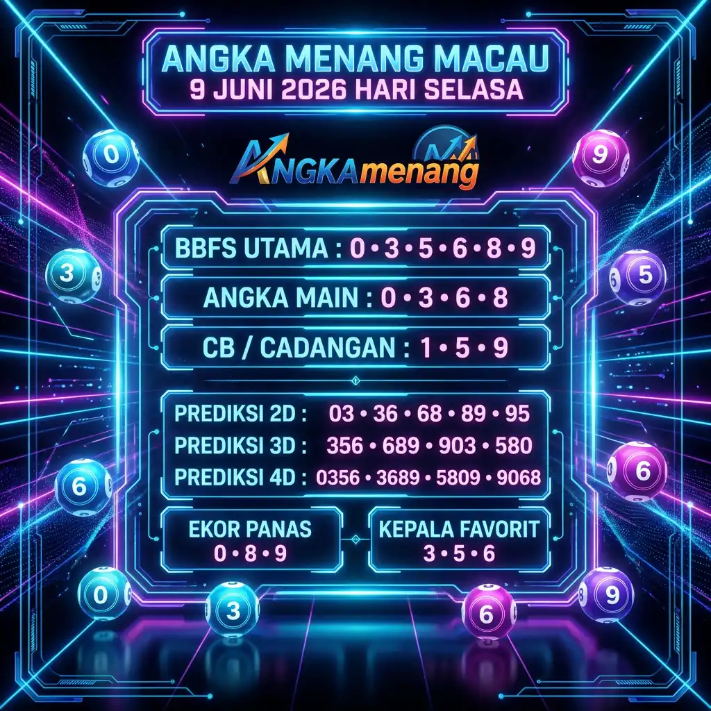angkamenang.biz