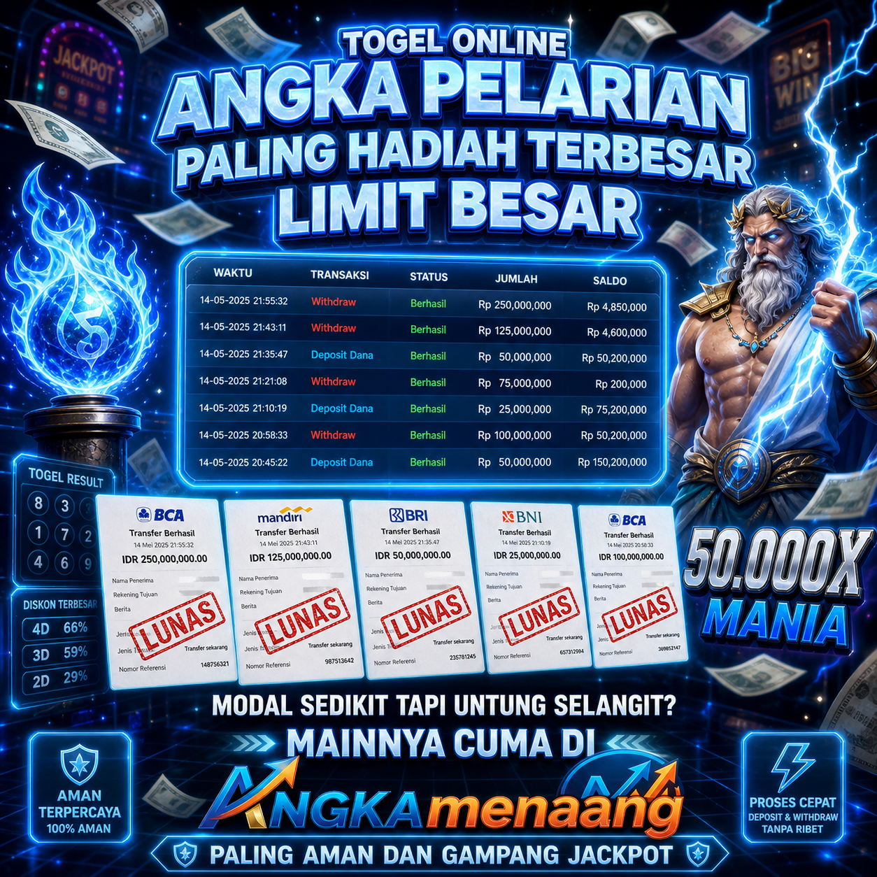 angkamenang.biz
