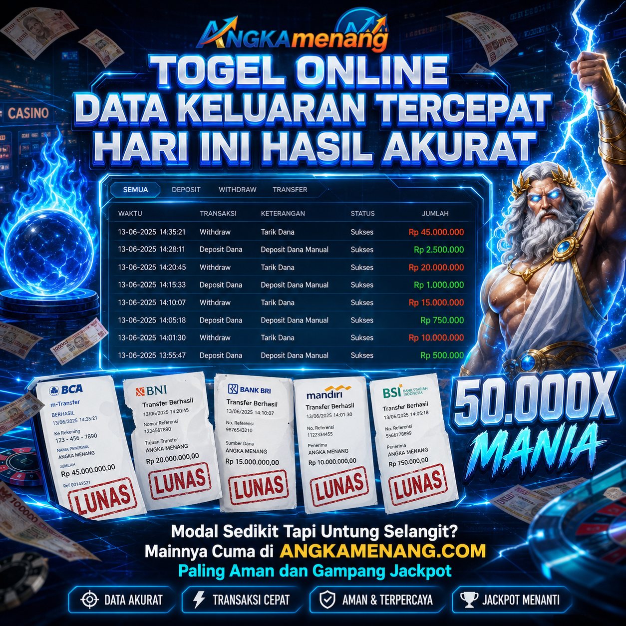 angkamenang.biz