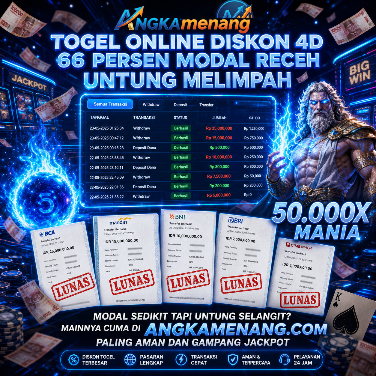 angkamenang.biz