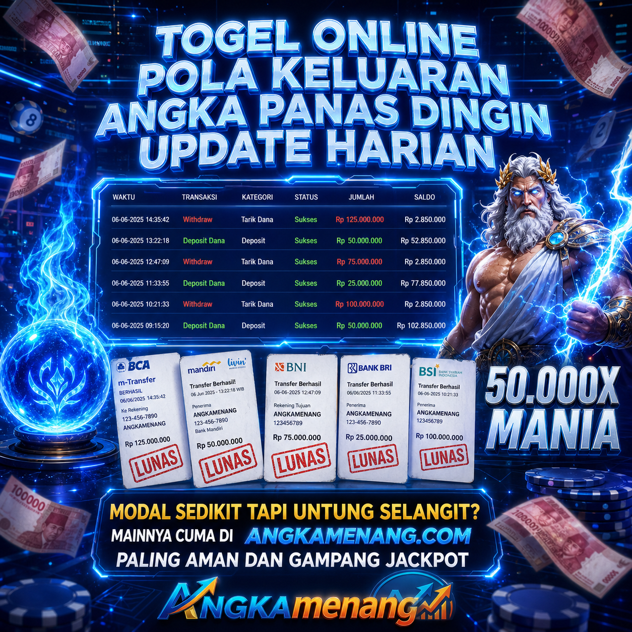 angkamenang.biz