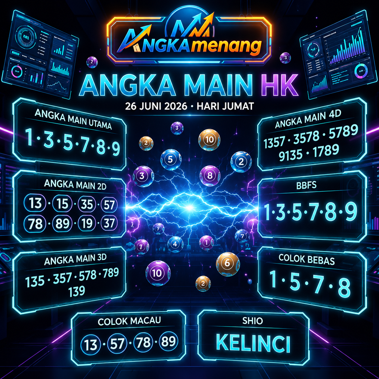 angkamenang.biz