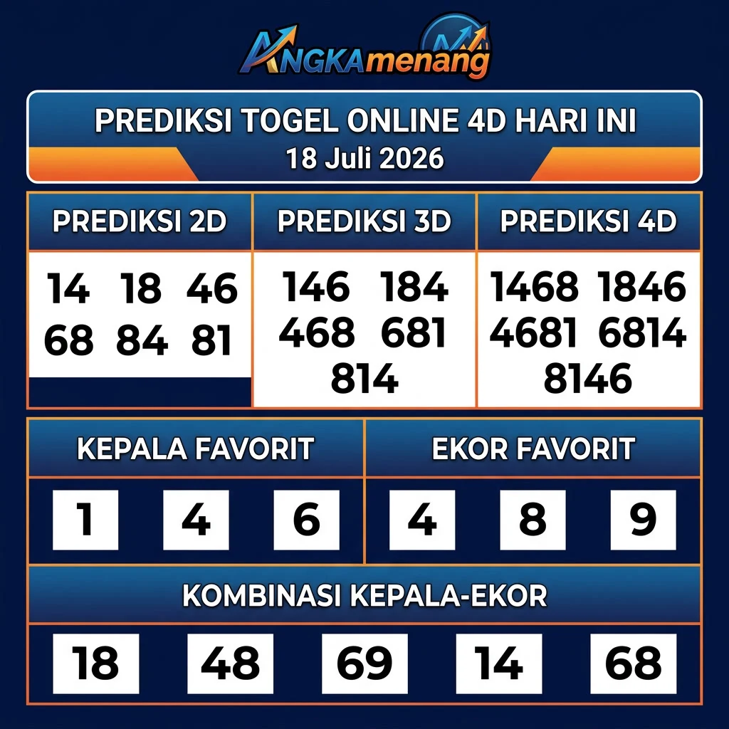 Prediksi Togel Online 4D Hari Ini 18 Juli 2026