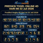 Prediksi Togel Online 4D Hari Ini 22 Juli 2026 II