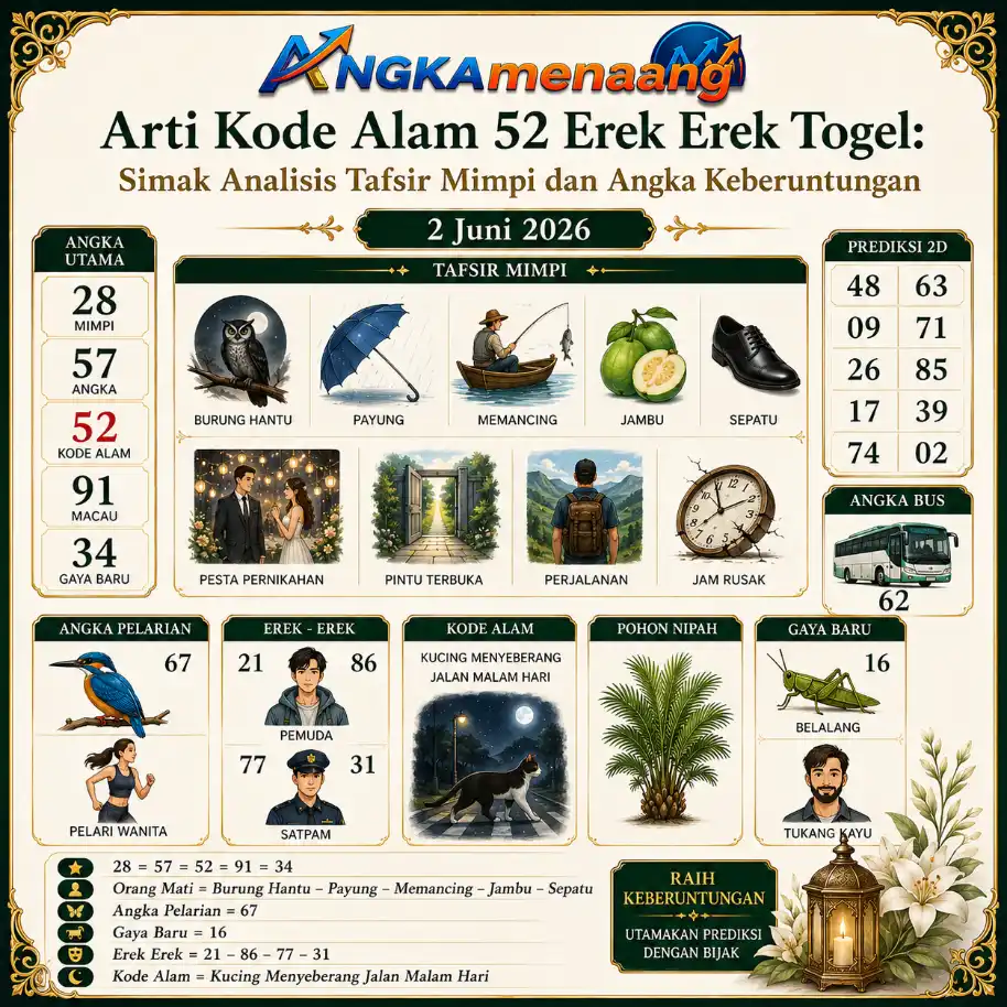 angkamenang.biz