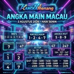 angkamenang.biz