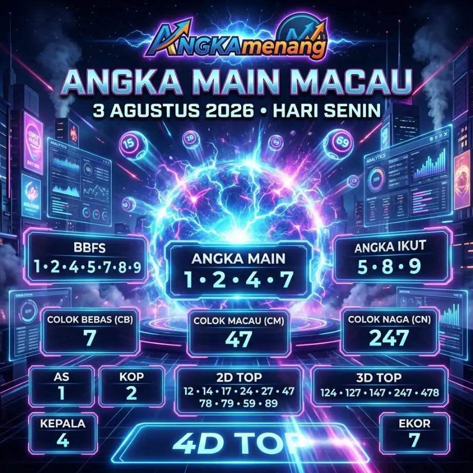 angkamenang.biz