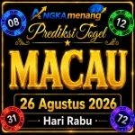 Prediksi Togel Macau