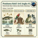 angkamenang.biz