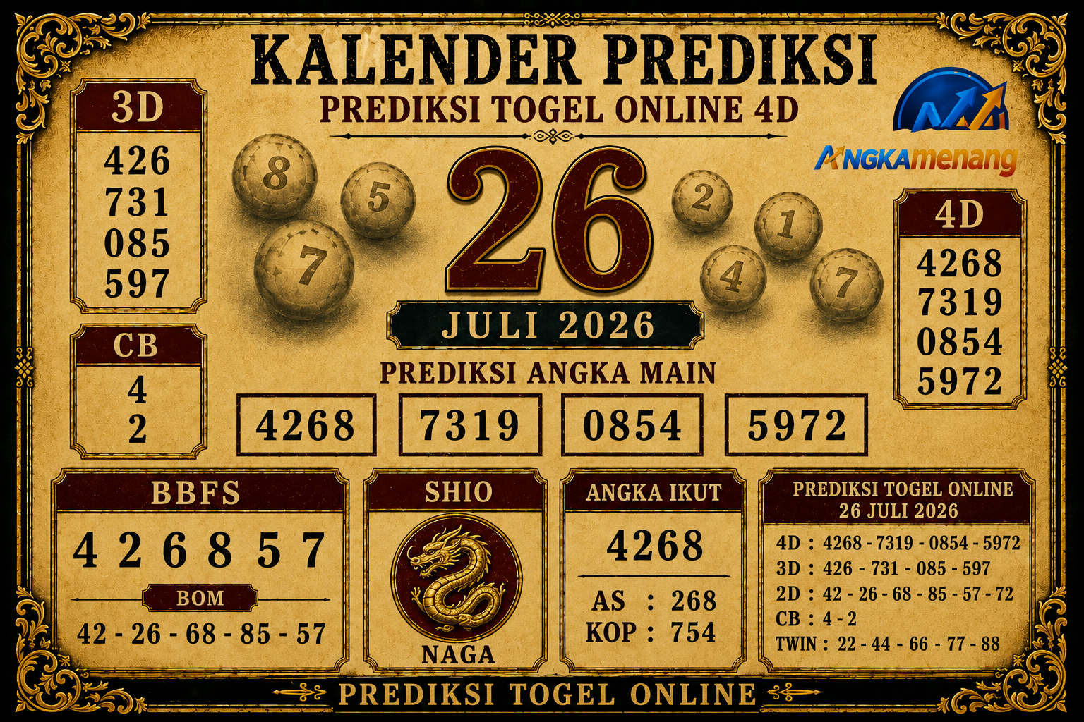 prediksi togel 4d 26 juli 2026