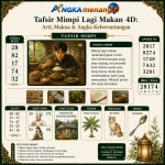 tafsir mimpi lagi makan