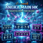 angkamenang.biz