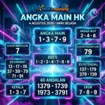 angkamenang.biz