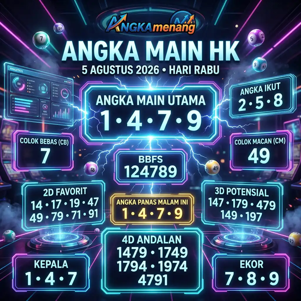 angkamenang.biz