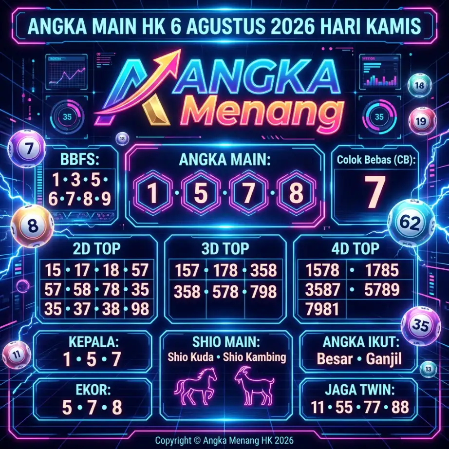 angkamenang.biz