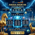 angkamenang.biz