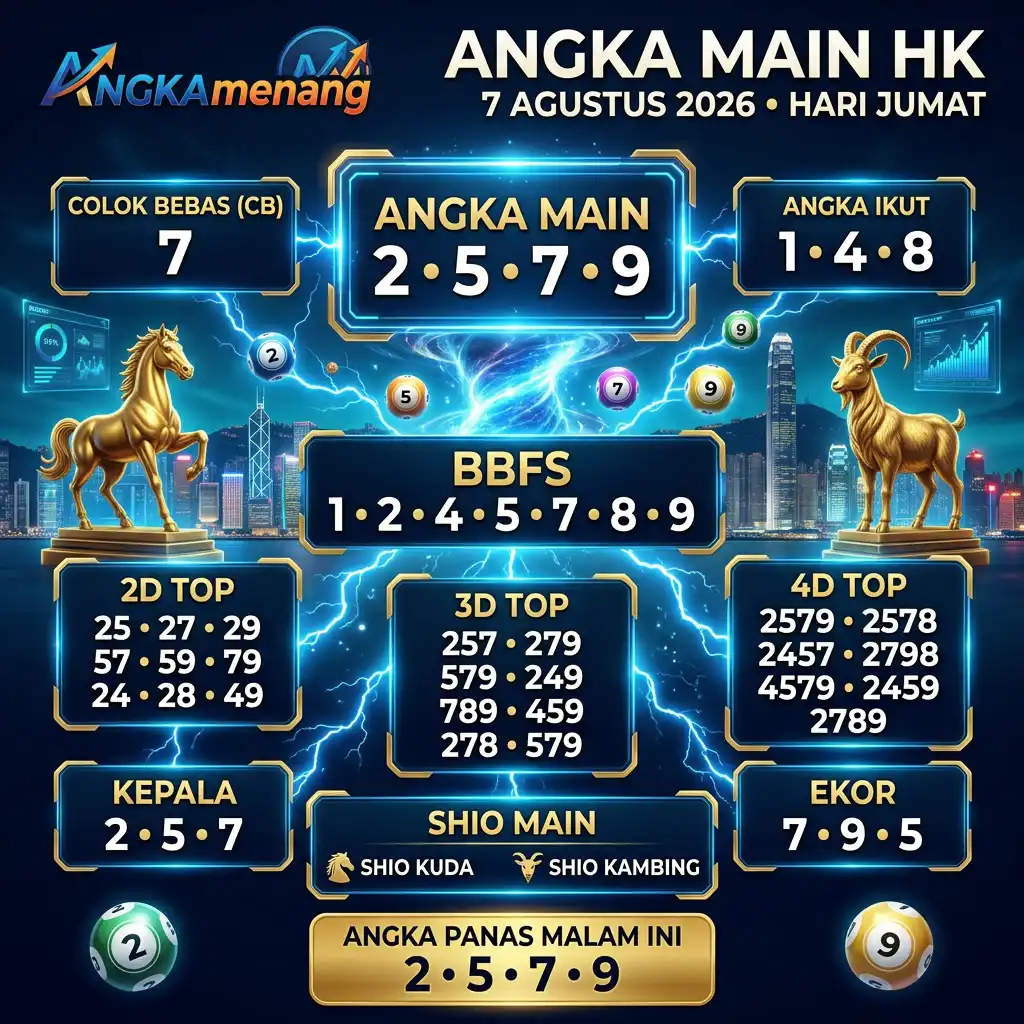 angkamenang.biz