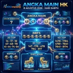 angkamenang.biz
