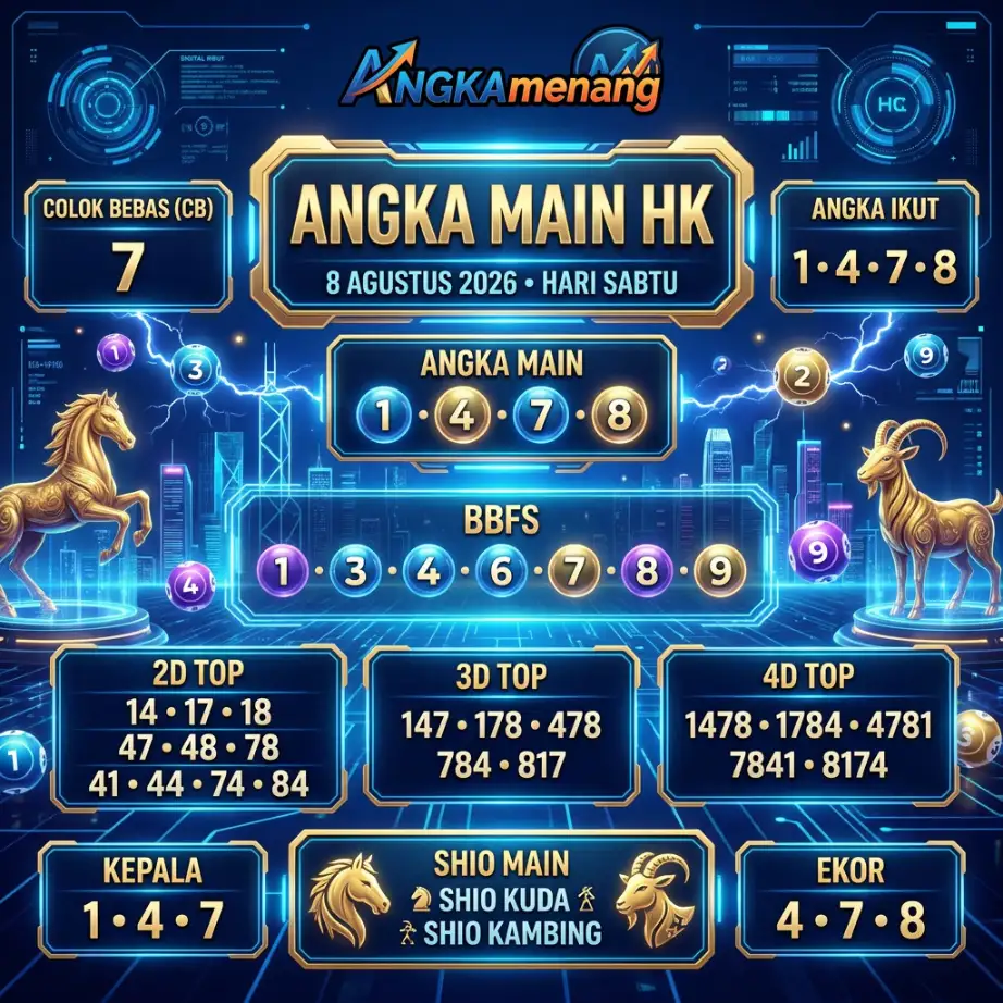angkamenang.biz