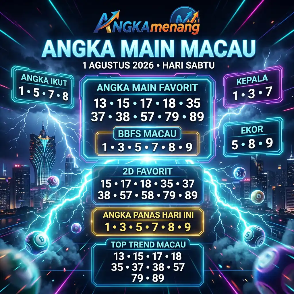 angkamenang.biz