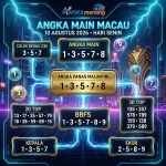 angkamenang.biz