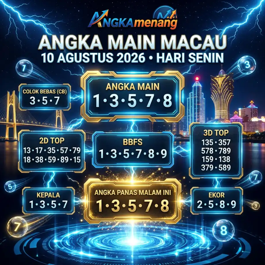 angkamenang.biz