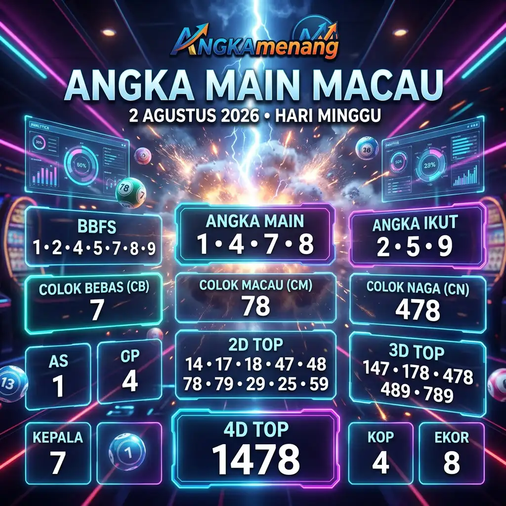 angkamenang.biz