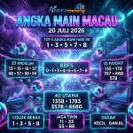 Macau 20 Juli 2026