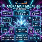 angkamenang.biz