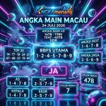 angkamenang.biz