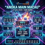 angkamenang.biz