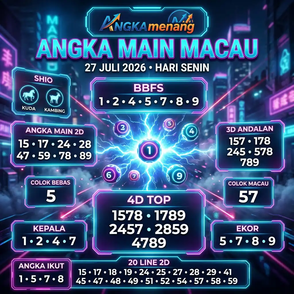 angkamenang.biz