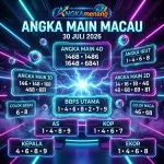 angkamenang.biz