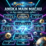 angkamenang.biz